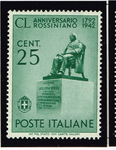 Italy music famous - music,
