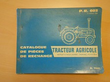 Catalogue pièces de rechange
