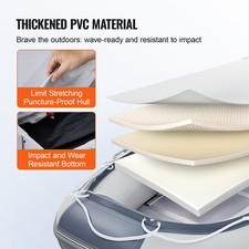 Bateau Pneumatique Bateau De