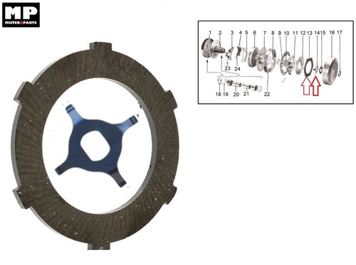 Disque embrayage peugeot - mp,
