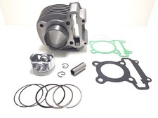 Groupe Thermique Cylindre Sym