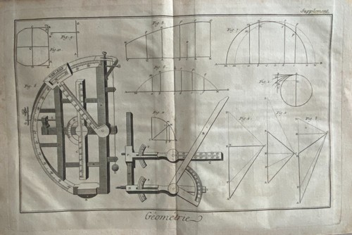 Planches encyclopedie - 2,