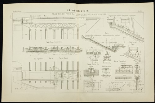1890 plan incliné pour - -,