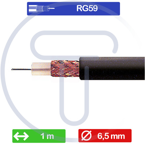 Câble radiofréquence rg59b - radiofréquence, rg59b/u