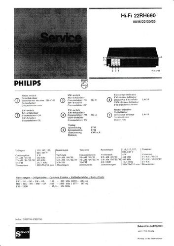 Service manuel instructions - service, d'instructions