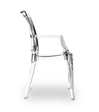 Acrylique Verre Polycarbonate