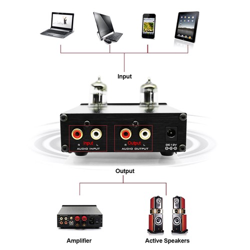Mini preamplificateur audio - mini,
