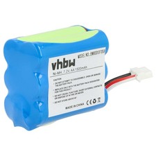 Batterie pour iRobot Braava