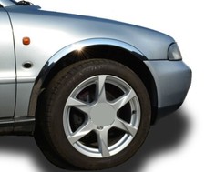 Elargisseurs d'Ailes BMW-SERIE