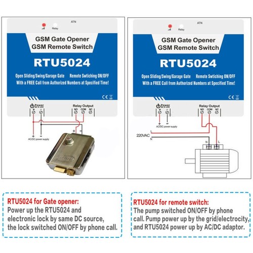 12v rtu5024 gsm ouvreur - rtu5024/gsm,