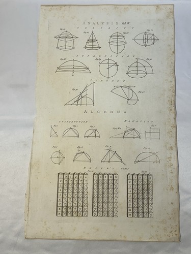 1800s mathematics geometry - mathematics,