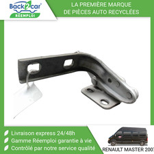 🏆 COMPAS DROIT CAPOT