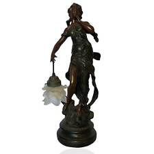 Statue Résine Effet Bronze