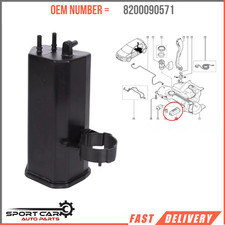 Filtre à Charbon Actif pour