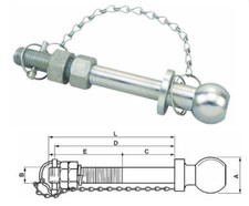 GOUPILLE D’ATTELAGE À