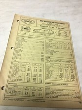 Fiche technique automobile