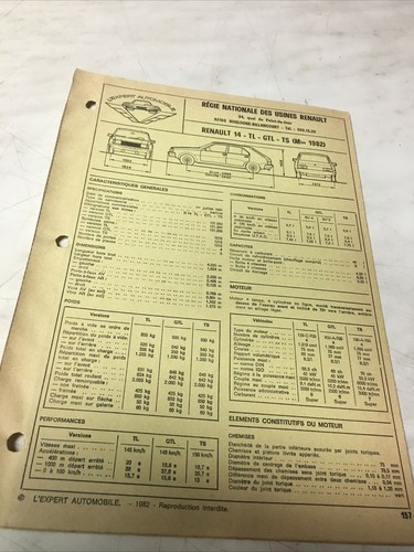 Fiche technique automobile