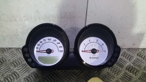 Compteur smart forfour - smart, 1