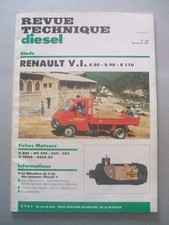 REVUE TECHNIQUE RENAULT B80