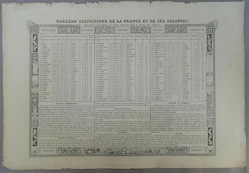 Xixéme atlas levasseur - levasseur, ed
