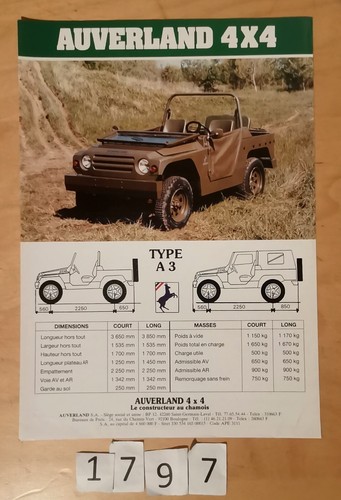 Auverland type prospectus 2 - auverland,