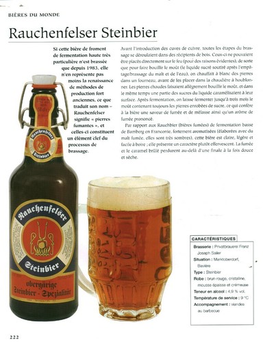 Publicité contemporaine