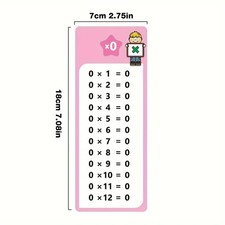 Table de Multiplication