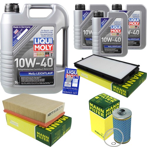 Kit inspection filtre liqui - filtre,