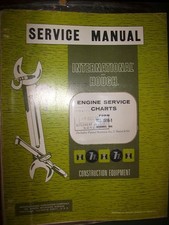 IH International Hough engine