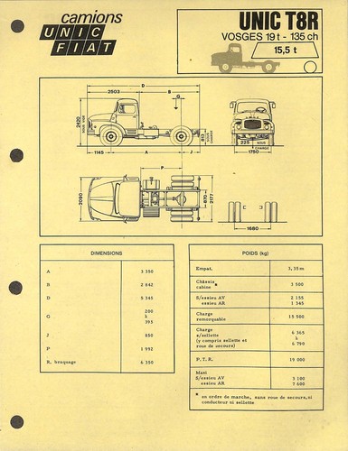 Camions unic fiat - fiat,