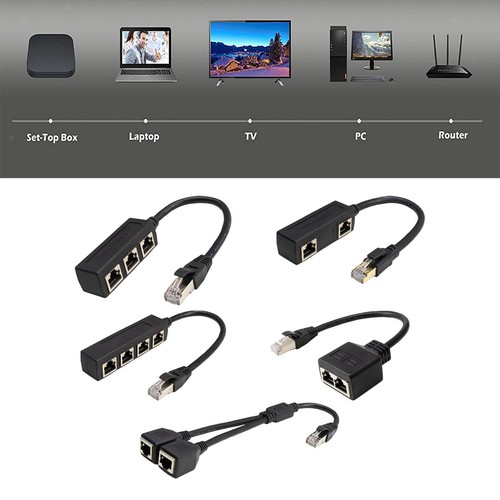 Adaptateur réseau