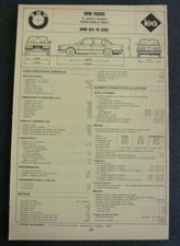 Fiche technique automobile BMW
