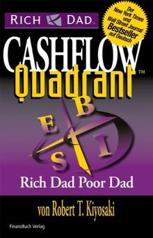 Cashflow quadrant rich dad - quadrant:,