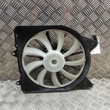 Carénage du ventilateur de