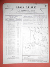 CARBURATEUR SOLEX 22 ICBT