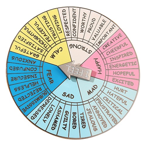 Roue sentiment décoration - roue, sentiment,