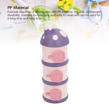 Multilayer Formula Holder