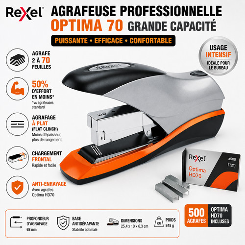 Agrafeuse professionnelle - agrafeuse,
