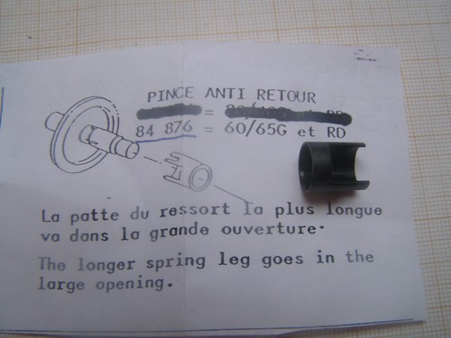 Pince anti retour - retour, moulinet