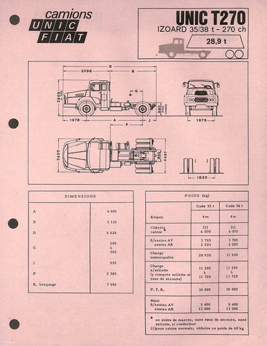 Camions unic fiat - unic,