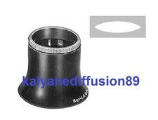 loupe à l'œil d'horloger