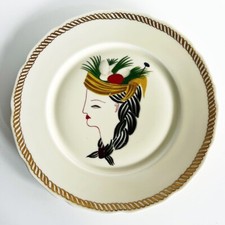 Assiette céramique signée