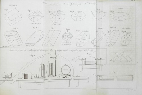 Annales chimie de - de,