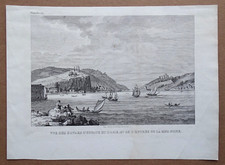 Choiseul Gouffier View of the