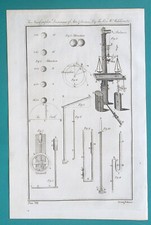Balance hydrostatic barometers - hydrostatic,