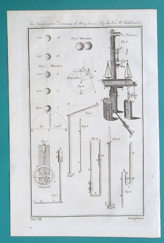 Balance hydrostatic barometers - hydrostatic,