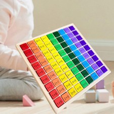 Table de Multiplication