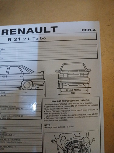 Fiche publitest renault - renault, 21