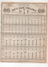 vieux papiers publicité