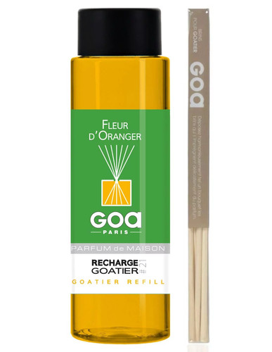 Recharge parfum fleur - parfum,